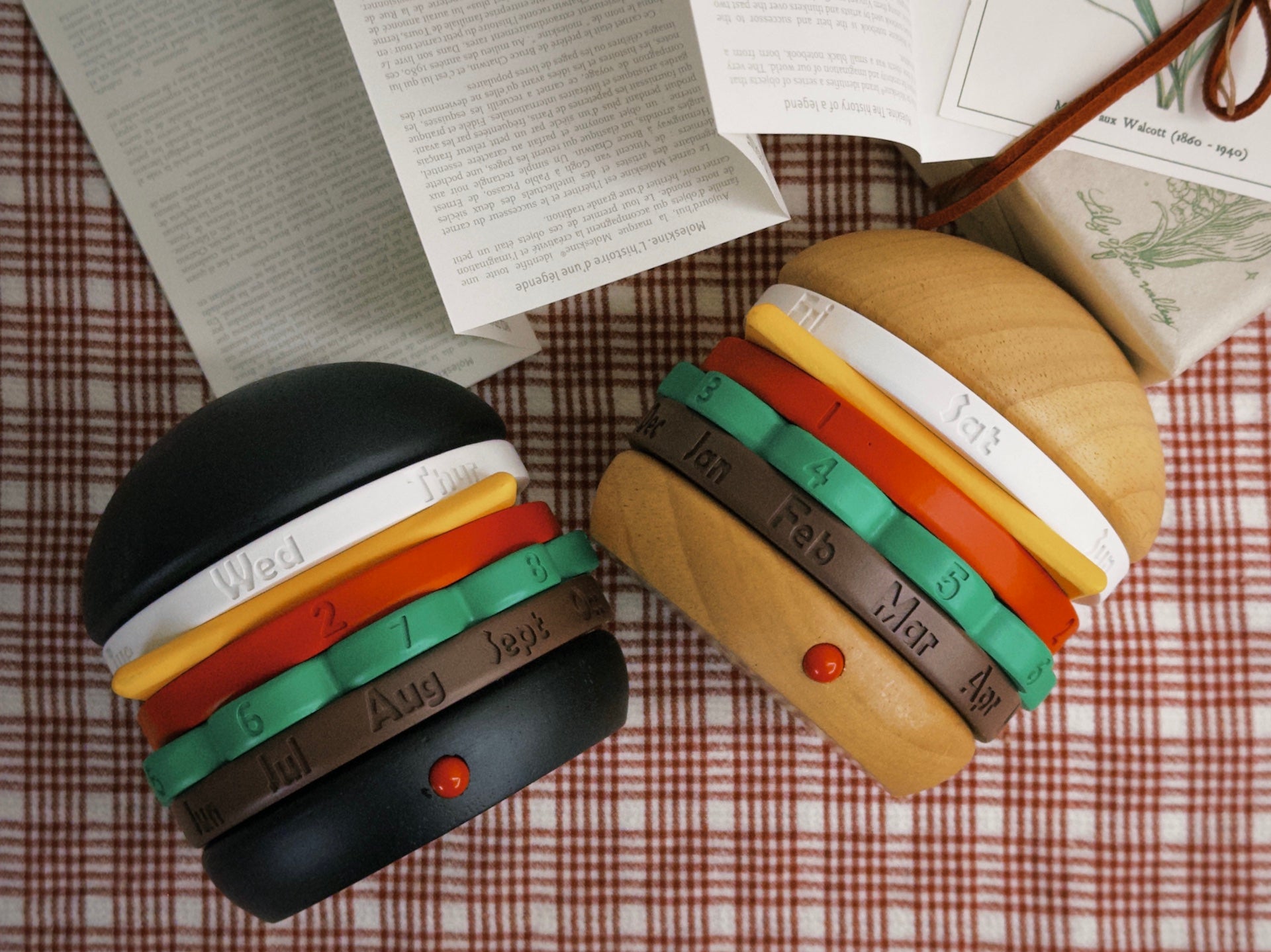 Hamburger perpetual calendar